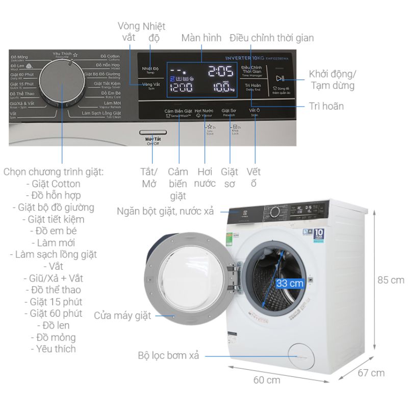 Kích thước máy giặt Electrolux EWF1023BEWA Kích thước máy giặt Electrolux EWF1023BEWA
