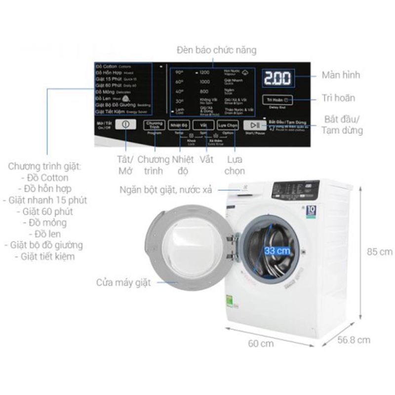 Kích thước máy giặt Electrolux EWF8025EQWA Kích thước máy giặt Electrolux EWF8025EQWA