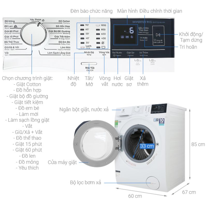 Kích thước máy giặt Electrolux EWF9024BDWB Kích thước máy giặt Electrolux EWF9024BDWB