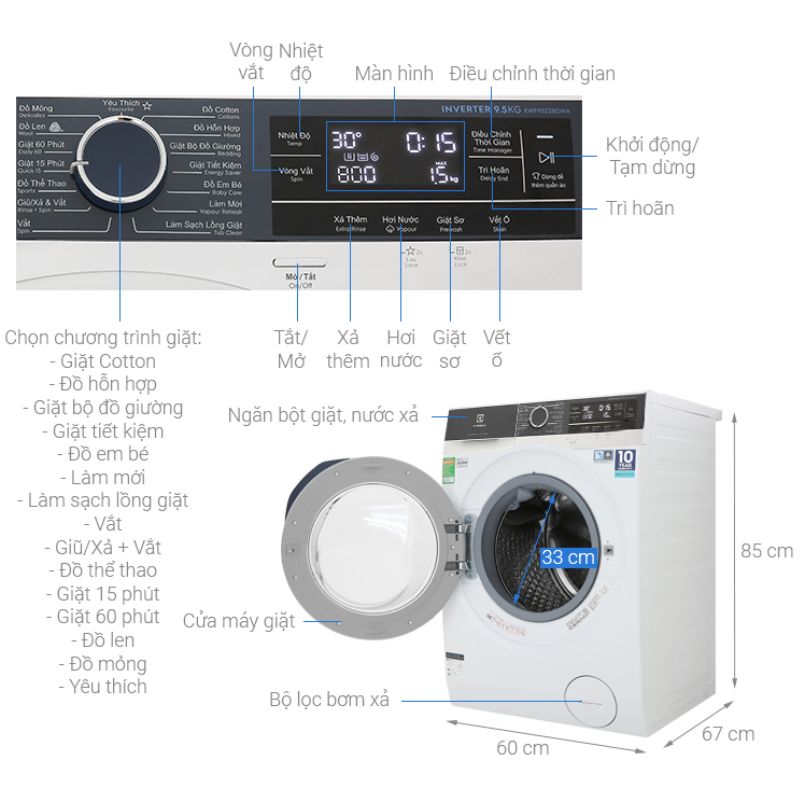 Kích thước máy giặt Electrolux EWF9523BDWA Kích thước máy giặt Electrolux EWF9523BDWA