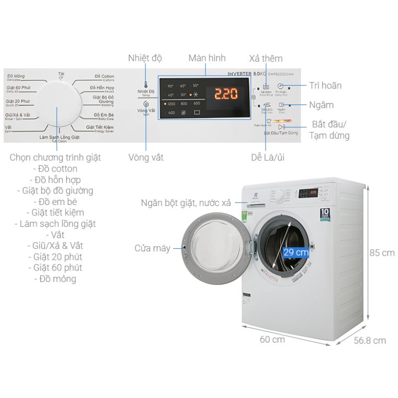 Kích thước máy giặt sấy Electrolux EWW8025DGWA Kích thước máy giặt sấy Electrolux EWW8025DGWA
