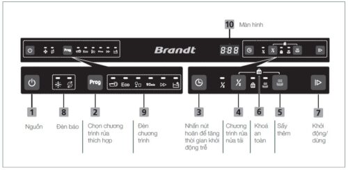 MÁY RỬA BÁT BRANDT DWF137DS 4 brandt dwf137ds 2