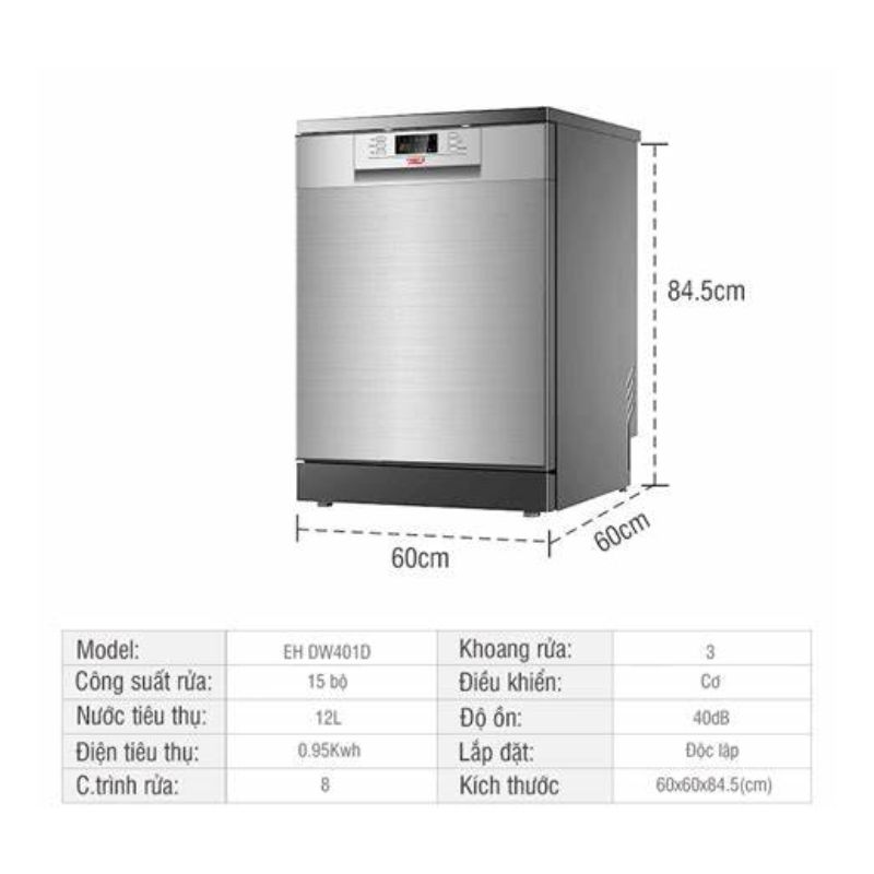 Kích thước máy rửa bát Chefs EH DW401D Kích thước máy rửa bát Chefs EH DW401D