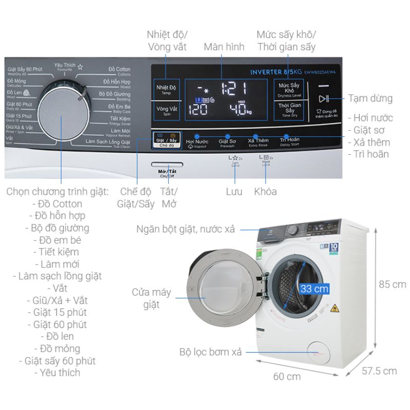 Kích thước máy giặt sấy Electrolux EWW8023AEWA Kích thước máy giặt sấy Electrolux EWW8023AEWA