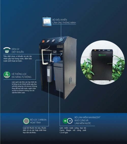 Hệ Thống Lọc Nước Đầu Nguồn AOS System I97 4 he thong loc nuoc dau nguon aos system i97 1