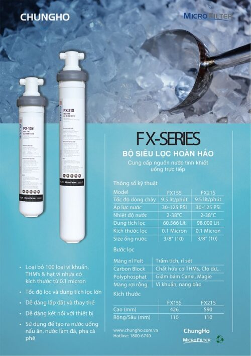 Thiết bị lọc nước ChungHo FX-21S 4 FX 21S 2