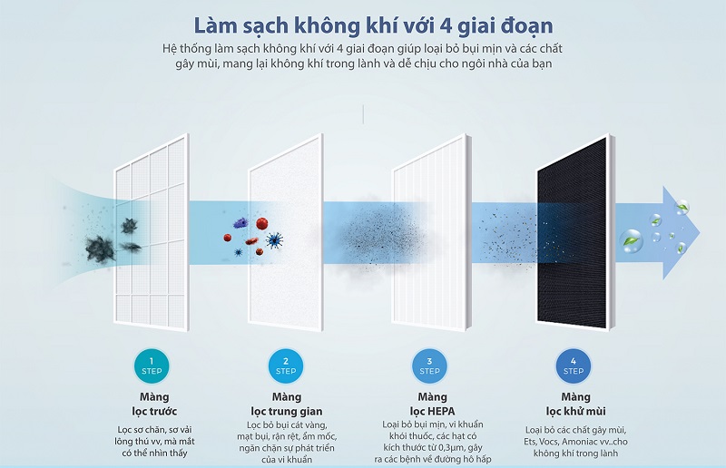 GAP-10H4030-4 GAP 10H4030 4