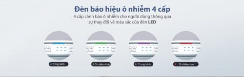 Máy Lọc Không Khí ChungHo GAP-10H4030 6 GAP 10H4030 5