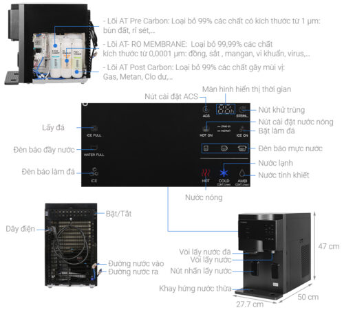 Máy lọc nước ChungHo GWI-60C9560M 6 GWI 60C9560M 4