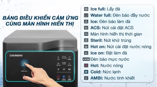 Máy lọc nước ChungHo GWI-60C9560M 7 GWI 60C9560M 5
