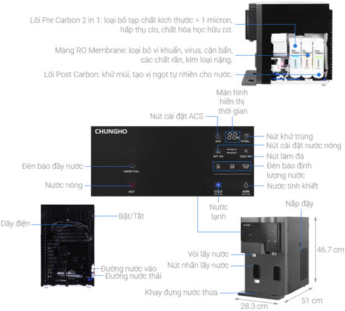 Máy lọc nước ChungHo GWP-60C9560M 5 GWP 60C9560M 2