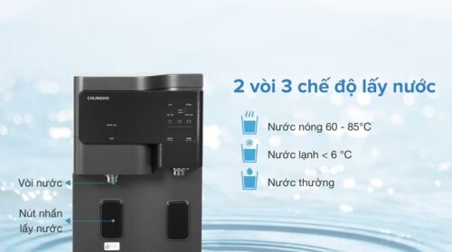Máy lọc nước ChungHo GWP-60C9560M 7 GWP 60C9560M 5