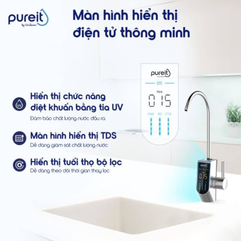 Màn hình Máy lọc nước Unilever Pureit Delica UR5840 Màn hình Máy lọc nước Unilever Pureit Delica UR5840