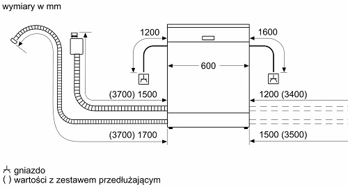 bosch-sms6zci14e-5 Kích thước Máy rửa bát độc lập Bosch SMS6ZCI14E series 6