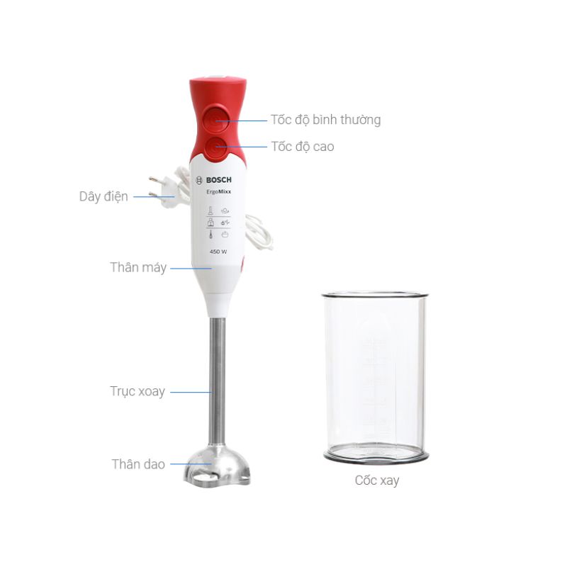 Các bộ phận Máy xay cầm tay Bosch MSM64110 Các bộ phận Máy xay cầm tay Bosch MSM64110