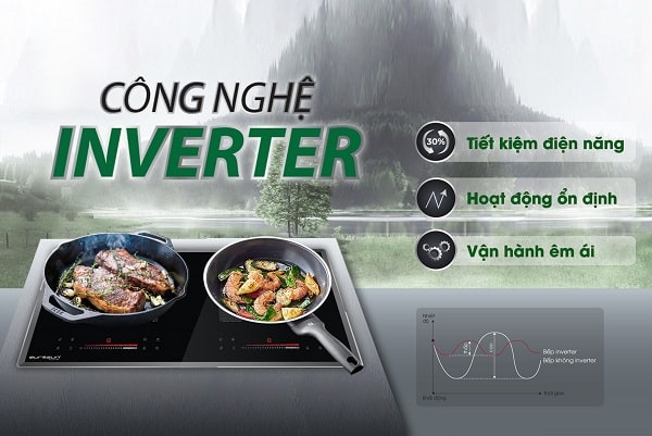 Công nghệ của bếp từ kết hợp hồng ngoại Eurosun EU-TE799Pro Công nghệ của bếp từ kết hợp hồng ngoại Eurosun EU-TE799Pro