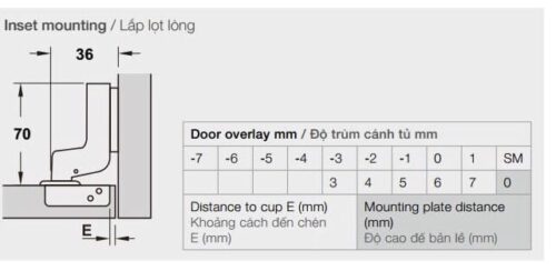 Bản lề giảm chấn Hafele cho gỗ dày 25mm lọt lòng 315.08.852 3 Kích thước của Bản lề giảm chấn Hafele cho gỗ dày 25mm lọt lòng 315.08.852
