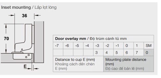 Kích thước của Bản lề giảm chấn Hafele cho gỗ dày 25mm lọt lòng 315.08.852 Kích thước của Bản lề giảm chấn Hafele cho gỗ dày 25mm lọt lòng 315.08.852
