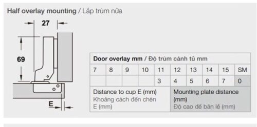 Bản lề trùm nửa Metalla SM 95º Hafele 315.08.851 3 Kích thước của Bản lề trùm nửa Metalla SM 95º Hafele 315.08.851
