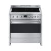 Bếp từ liền lò Hafele Smeg A1PYID-9 536.84.373 1 bep tu lien lo hafele smeg a1pyid 9 536 84 373