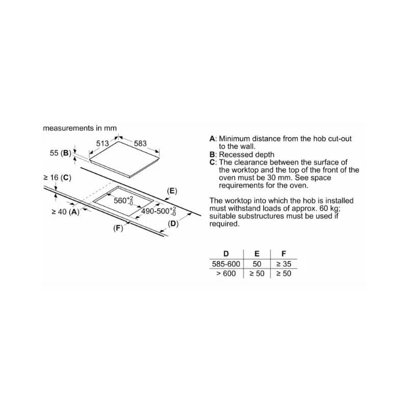 Kích thước bếp Từ Bosch PIE645B18E Kích thước bếp Từ Bosch PIE645B18E