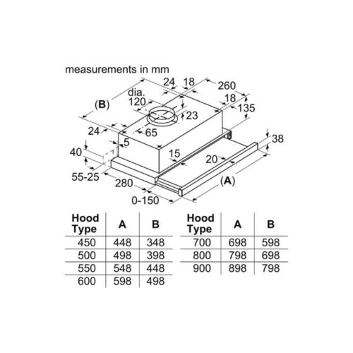Máy hút mùi Bosch DFT93CA61B 3 Kích thước máy hút mùi Bosch DFT93CA61B