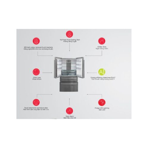 Tủ lạnh Fagor High-end Multi-door fridge 4 Tính năng của tủ lạnh Fagor High-end Multi-door fridge
