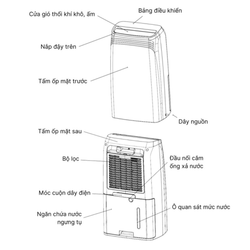 Hướng dẫn sử dụng máy hút ẩm Wood’s MDK21 Hướng dẫn sử dụng máy hút ẩm Wood’s MDK21