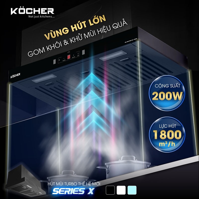 Công suất hút mùi Köcher TURBO SERIES X - Máy hút mùi công suất lớn Công suất hút mùi Köcher TURBO SERIES X - Máy hút mùi công suất lớn