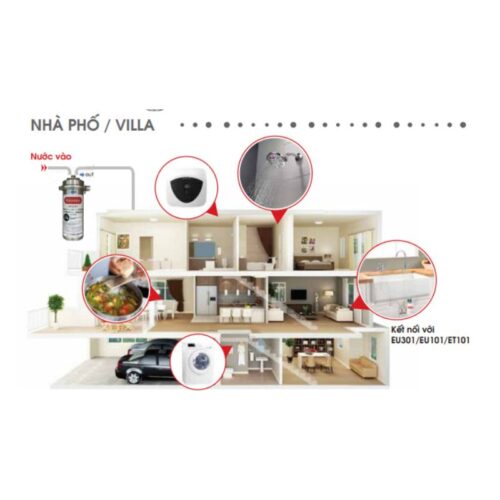 Thiết bị lọc nước thương mại Cleansui MP02-4 4 Hinh anh thiet bi loc nuoc thuong mai cleansui mp02 4 2