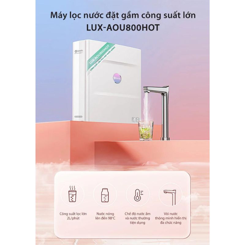 xr:d:DAFt7CKHRa4:8357,j:8619179644658084418,t:24011808 anh thuc te may loc nuoc dat gam a. o. smith ross lux aou800hot new