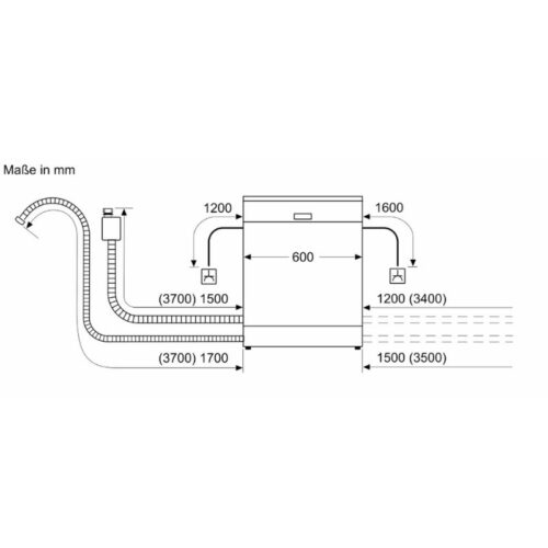 Máy rửa bát bán âm Bosch SMI6ZCS16E Serie 6 9 kich thuoc bosch smi6zcs16e serie 6