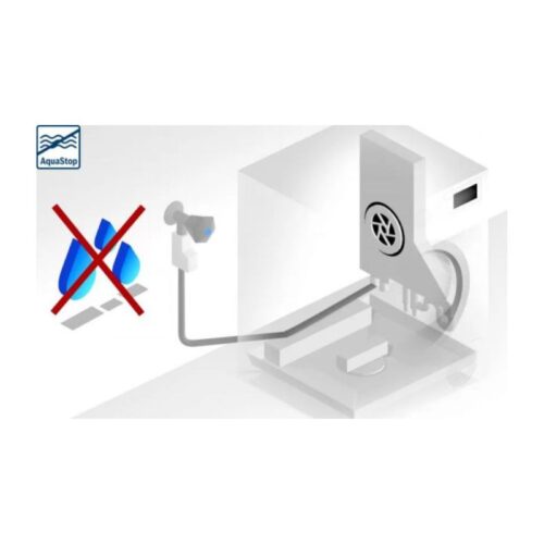 Máy rửa bát Bosch SMS6ZCI48E 9 may rua bat bosch sms6zci48e 5 1
