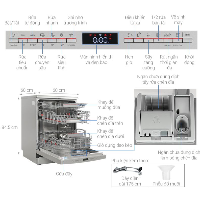 Kích thước máy rửa bát độc lập Bosch SMS6ZDI08E Serie 6 Kích thước máy rửa bát độc lập Bosch SMS6ZDI08E Serie 6