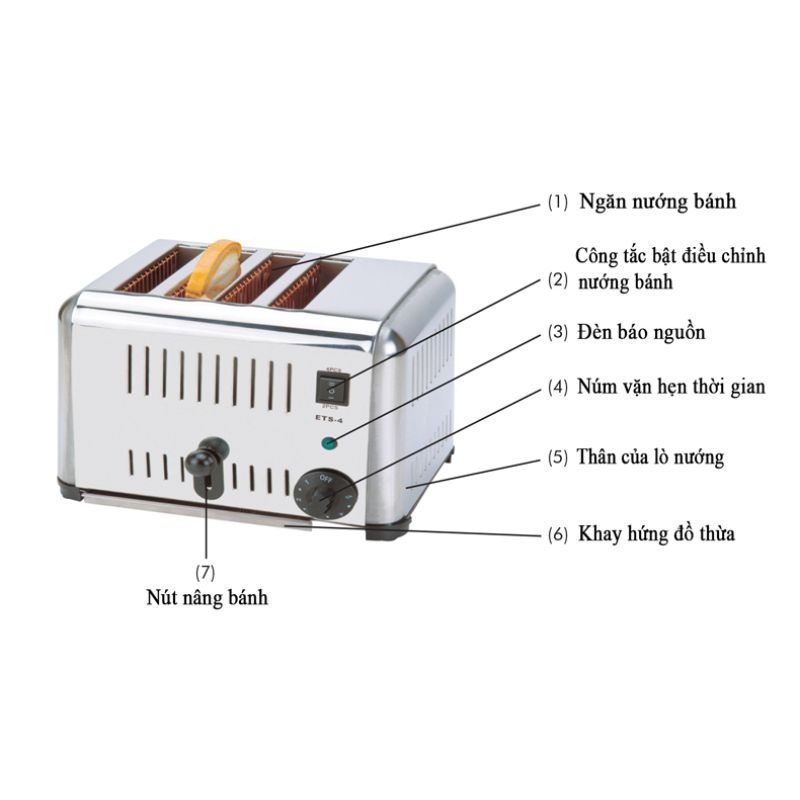 Cấu tạo lò nướng điện (kẹp nhảy 4 lát) Tiross TS9666 Cấu tạo lò nướng điện (kẹp nhảy 4 lát) Tiross TS9666