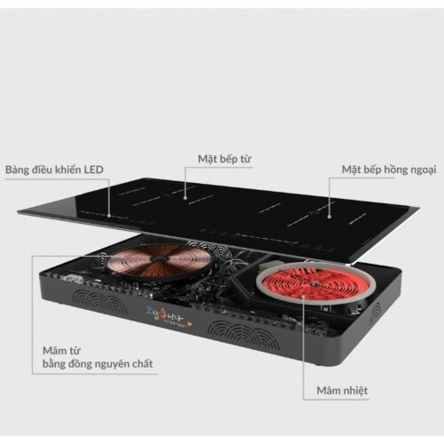 Bếp điện từ đôi Hawonkoo CEH-216-IF lắp âm 4 Chi tiết bếp điện từ đôi Hawonkoo CEH-216-IF lắp âm