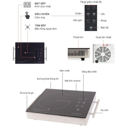 Bếp hồng ngoại đơn Junger ASC-86 di động 4 Chi tiết bếp hồng ngoại đơn Junger ASC-86 di động