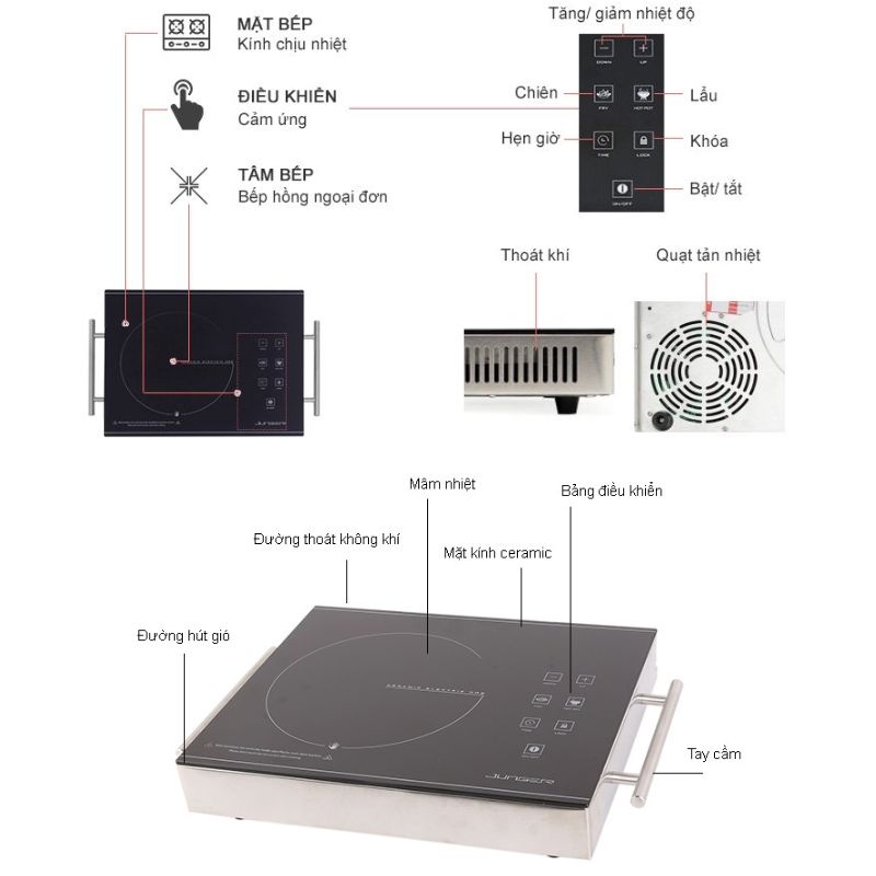 Chi tiết bếp hồng ngoại đơn Junger ASC-86 di động Chi tiết bếp hồng ngoại đơn Junger ASC-86 di động