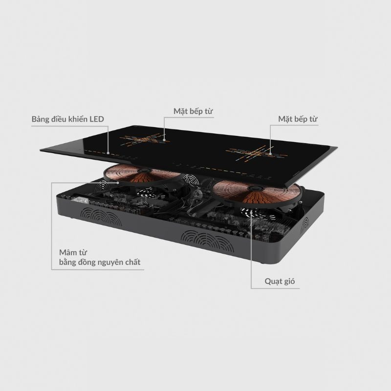 Chi tiết bếp từ đôi Hawonkoo CEH-208-II lắp âm Chi tiết bếp từ đôi Hawonkoo CEH-208-II lắp âm