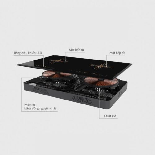 Bếp từ đôi Hawonkoo CEH-230-II lắp âm 4 Chi tiết bếp từ đôi Hawonkoo CEH-230-II lắp âm