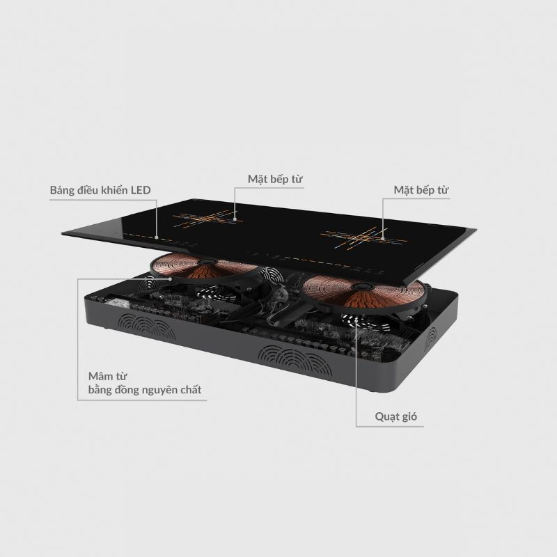 Chi tiết bếp từ đôi Hawonkoo CEH-230-II lắp âm Chi tiết bếp từ đôi Hawonkoo CEH-230-II lắp âm