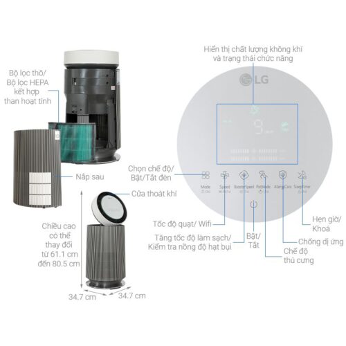 Máy lọc không khí LG AS65GDBY0.ABAE 3 Chi tiết máy lọc không khí LG AS65GDBY0.ABAE