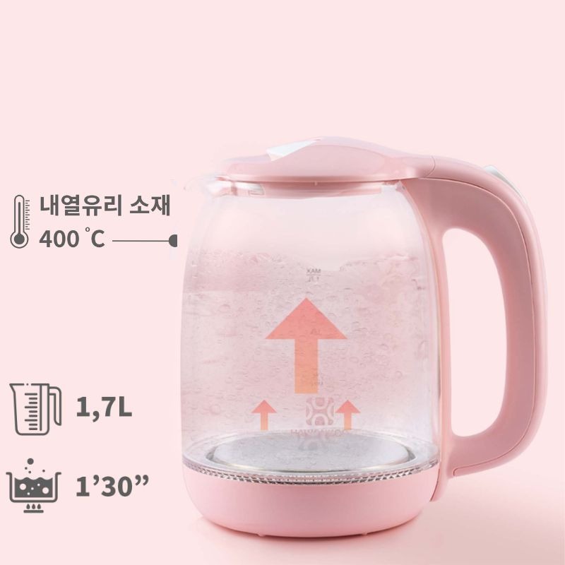 Hình ảnh ấm siêu tốc Hawonkoo KEH-170-PK Hình ảnh ấm siêu tốc Hawonkoo KEH-170-PK