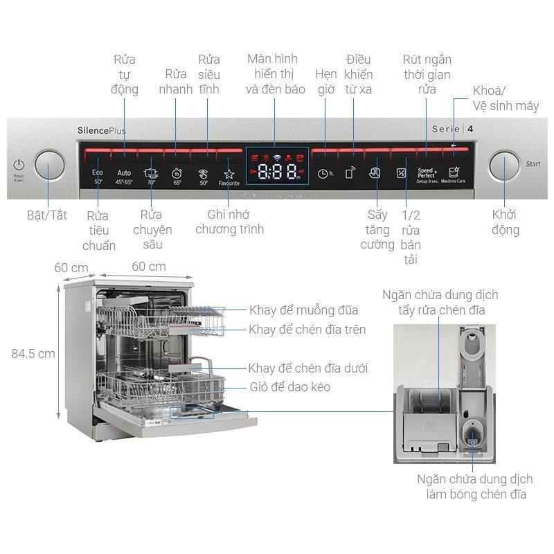Kích thước máy rửa bát độc lập Bocsh SMS4EKI06E Serie 4 Kích thước máy rửa bát độc lập Bocsh SMS4EKI06E Serie 4
