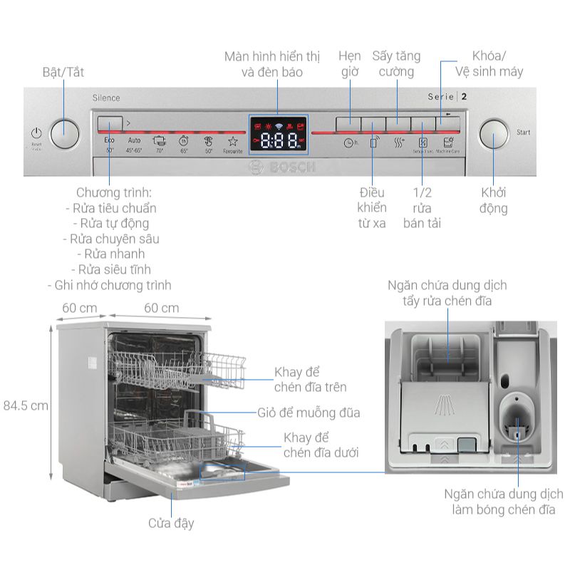 Kích thước máy rửa bát độc lập Bosch SMS2HTI79E Kích thước máy rửa bát độc lập Bosch SMS2HTI79E