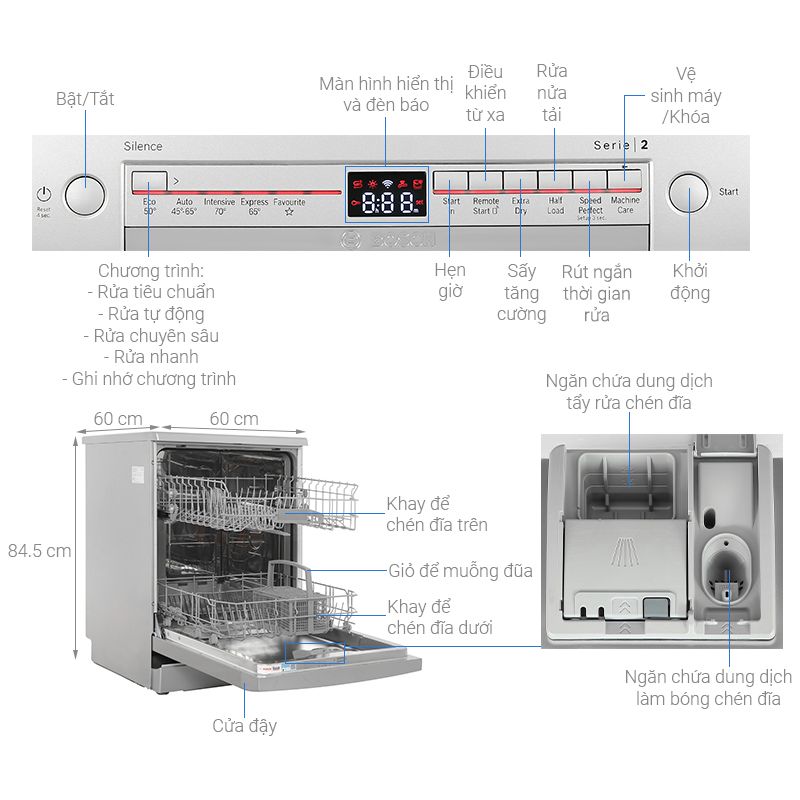 Kích thước máy rửa bát độc lập Bosch SMS2ITI41G Kích thước máy rửa bát độc lập Bosch SMS2ITI41G