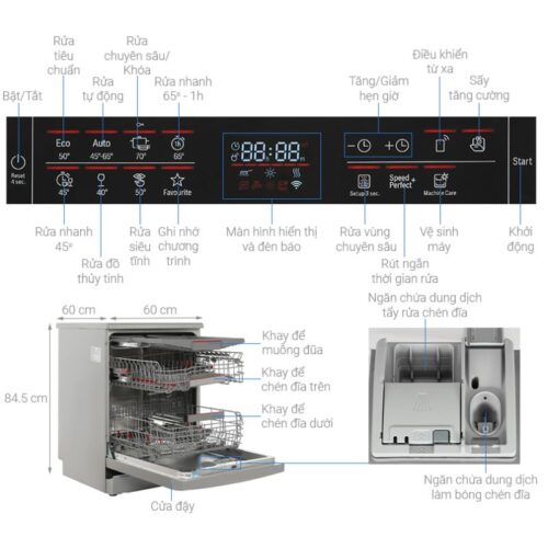 Máy rửa bát độc lập Bosch SMS6ECI04E Serie 6 3 Kích thước máy rửa bát độc lập Bosch SMS6ECI04E Serie 6