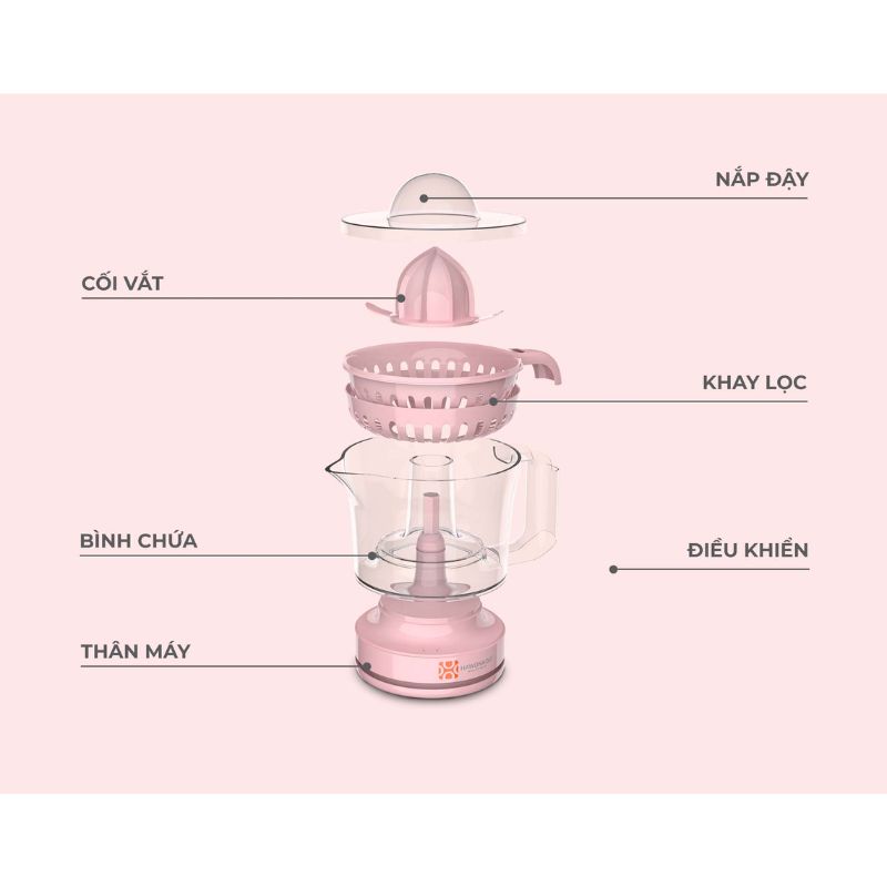 Thiết kế máy vắt cam Hawonkoo OJH-001-PK Thiết kế máy vắt cam Hawonkoo OJH-001-PK