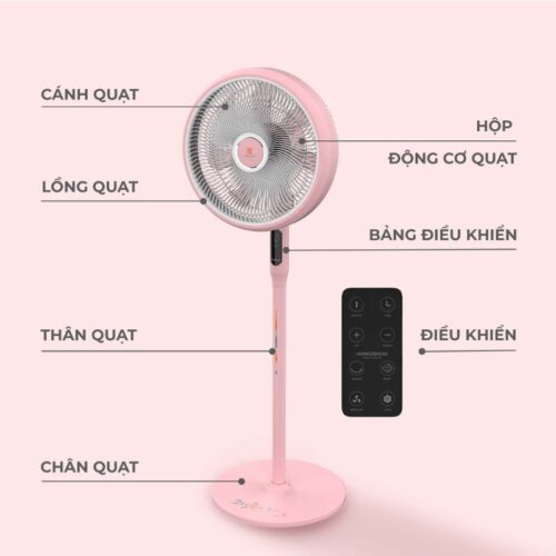 Quạt điện Hawonkoo DC FDH-012-SPEED24-PK 4 Thiết kế quạt điện Hawonkoo DC FDH-012-SPEED24-PK