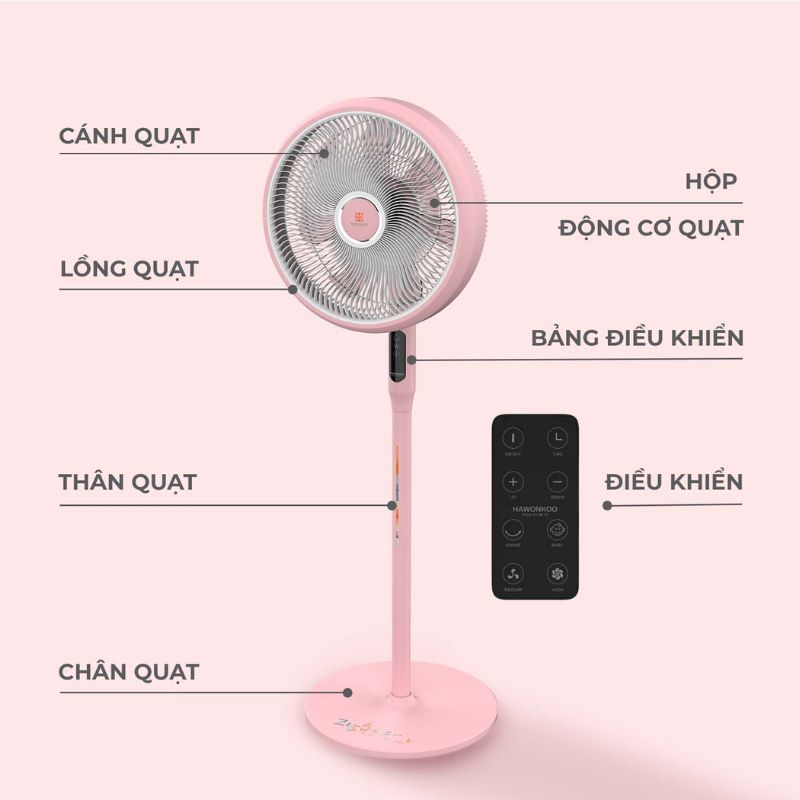 Thiết kế quạt điện Hawonkoo DC FDH-012-SPEED24-PK Thiết kế quạt điện Hawonkoo DC FDH-012-SPEED24-PK